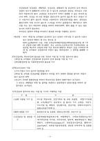 [의무행정] 보건실 활성화 방안 중간보고서-4