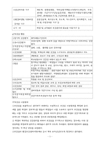 [의무행정] 보건실 활성화 방안 중간보고서-5