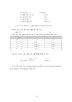 [화학공학] Combined Convection and Radiation-9