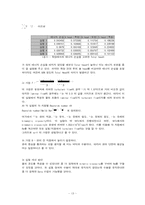 [화학공학] 유체역학-13