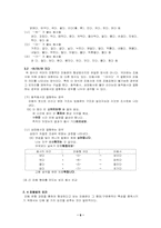 [국어문법] 문법적 오류가 광범위하게 보이는 문법 범주 -피동-6