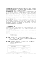 [국어문법] 문법적 오류가 광범위하게 보이는 문법 범주 -피동-7