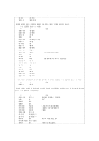 [국어문법] 현행 표준어 규정의 의의와 문제점-15