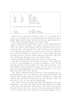 [국어문법] 현행 표준어 규정의 의의와 문제점-19
