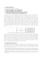 [언어학] 구어체의 분류 -채팅언어의 분류-4