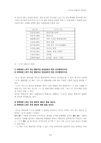 [국어문법이론] 관형사형 어미 `-는`과 현재-2