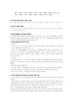 [국어문법] 국어의 접두사에 대하여-6
