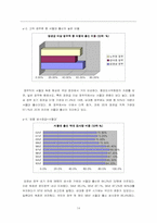 [행정홍보론] NGO 학벌 없는 사회 만들기 PR-14