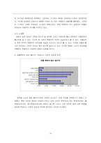 [행정홍보론] NGO 학벌 없는 사회 만들기 PR-16