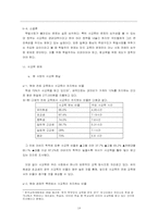 [행정홍보론] NGO 학벌 없는 사회 만들기 PR-18