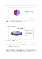 [행정홍보론] NGO 학벌 없는 사회 만들기 PR-20