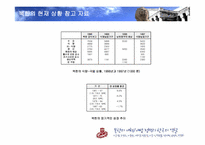 [국제관계] 북한의 개혁 개방정책과 한국의 역할-6