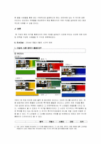 [생활디자인] 홈페이지 색채와 문화-3