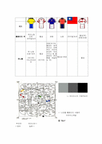 [생활디자인] 홈페이지 색채와 문화-4