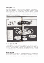 [독일문화] 북구신화-7