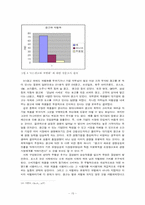 [졸업][광고학] 광고가 부정적 사회인식에 미치는 영향에  대한 고찰과 그 해결방안-15