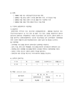 [사회복지현장실습] 장애아동주간보호시설-5