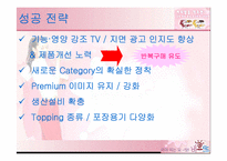 [마케팅] 비요뜨 마케팅분석-19