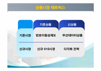 [마케팅] KTF의 번호이동성 마케팅분석-12