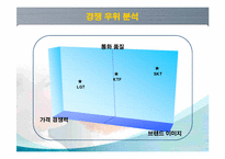 [마케팅] KTF의 번호이동성 마케팅분석-13