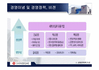 [경영전략론] 신세계의 경영전략-10