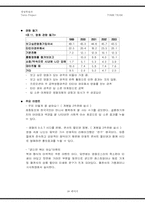 [영화마케팅] 영화마케팅-19