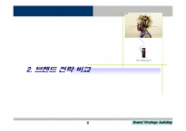 [브랜드관리] SKY(스카이) vs KTF EVER 브랜드전략의 성공과 실패-8