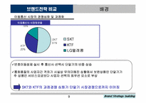 [브랜드관리] SKY(스카이) vs KTF EVER 브랜드전략의 성공과 실패-9