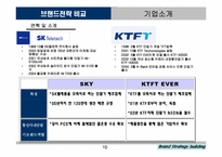 [브랜드관리] SKY(스카이) vs KTF EVER 브랜드전략의 성공과 실패-10