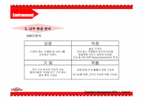 [생산관리] 패밀리레스토랑 TGIF TQM을 이용한 비교 분석-12