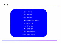 GM조직개발사례-2