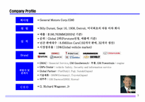 GM조직개발사례-3