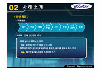 [생산관리] 제품디자인 -웅진식품사례-13