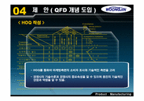 [생산관리] 제품디자인 -웅진식품사례-18