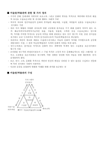 부산시립미술관 관람기-3
