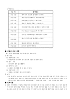 부산시립미술관 관람기-7