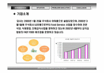 [생산관리] 아워홈 연세대지점의 경쟁력 확보를 위한 제언-4