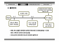 [생산관리] 아워홈 연세대지점의 경쟁력 확보를 위한 제언-7