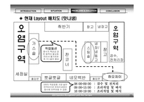 [생산관리] 아워홈 연세대지점의 경쟁력 확보를 위한 제언-20