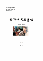 [인적자원관리] 회계사직무분석 - 안진회계법인-1