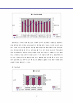 [인적자원관리] 회계사직무분석 - 안진회계법인-12