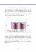 [인적자원관리] 회계사직무분석 - 안진회계법인-13