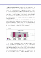 [인적자원관리] 회계사직무분석 - 안진회계법인-15