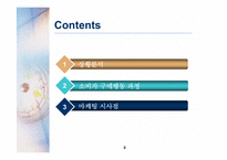 [소비자행동] 콜라 vs 사이다 구매행동과 마케팅-3