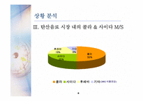 [소비자행동] 콜라 vs 사이다 구매행동과 마케팅-6