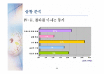 [소비자행동] 콜라 vs 사이다 구매행동과 마케팅-8