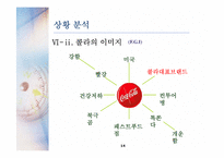 [소비자행동] 콜라 vs 사이다 구매행동과 마케팅-14