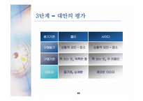 [소비자행동] 콜라 vs 사이다 구매행동과 마케팅-20
