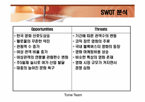 [경영학] 영화마케팅 `내 약혼녀이야기`-12