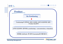 [마케팅] 대양이엔씨의 기회요인과 위협요인 마케팅전략제시-14